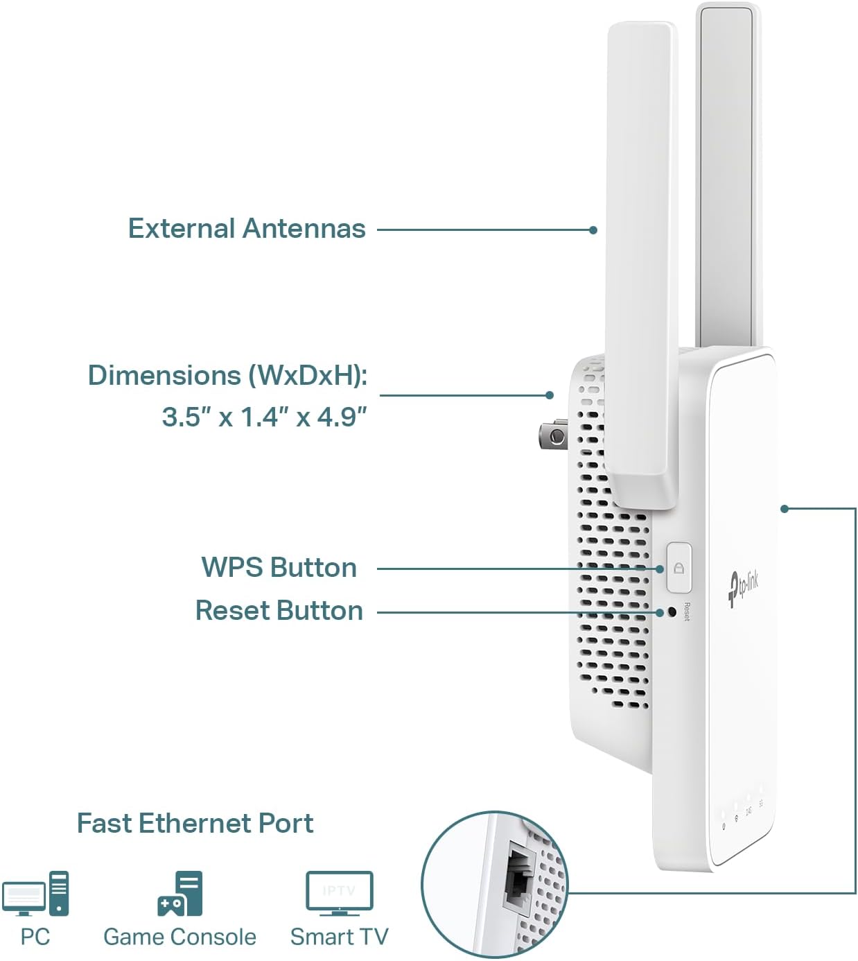 TP-Link RE315 - Image 2